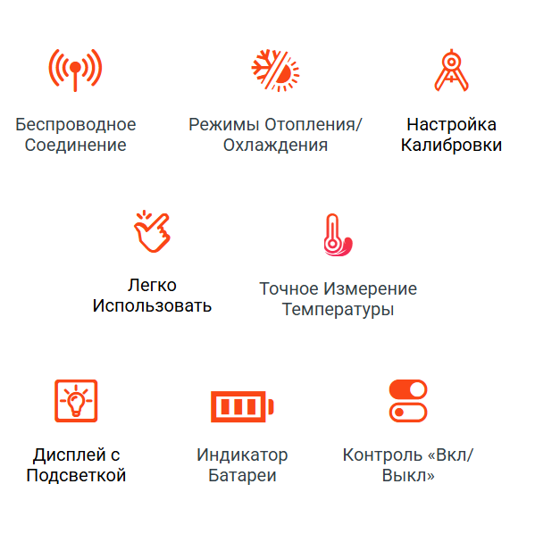 Комнатный термостат General HT220 RF суточный, беспроводной